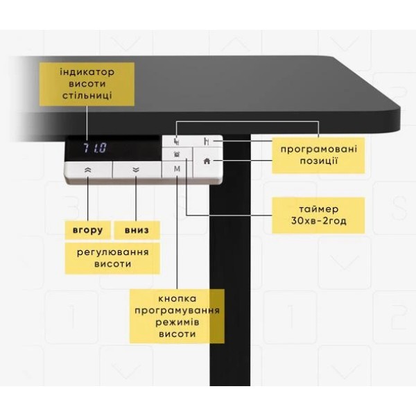 Фото - Стіл з електрорегулюванням висоти Mealux PowerDesk Duo Black (EVO-242 Duo B/B)